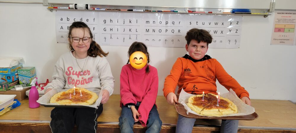 Anniversaires du mois de janvier